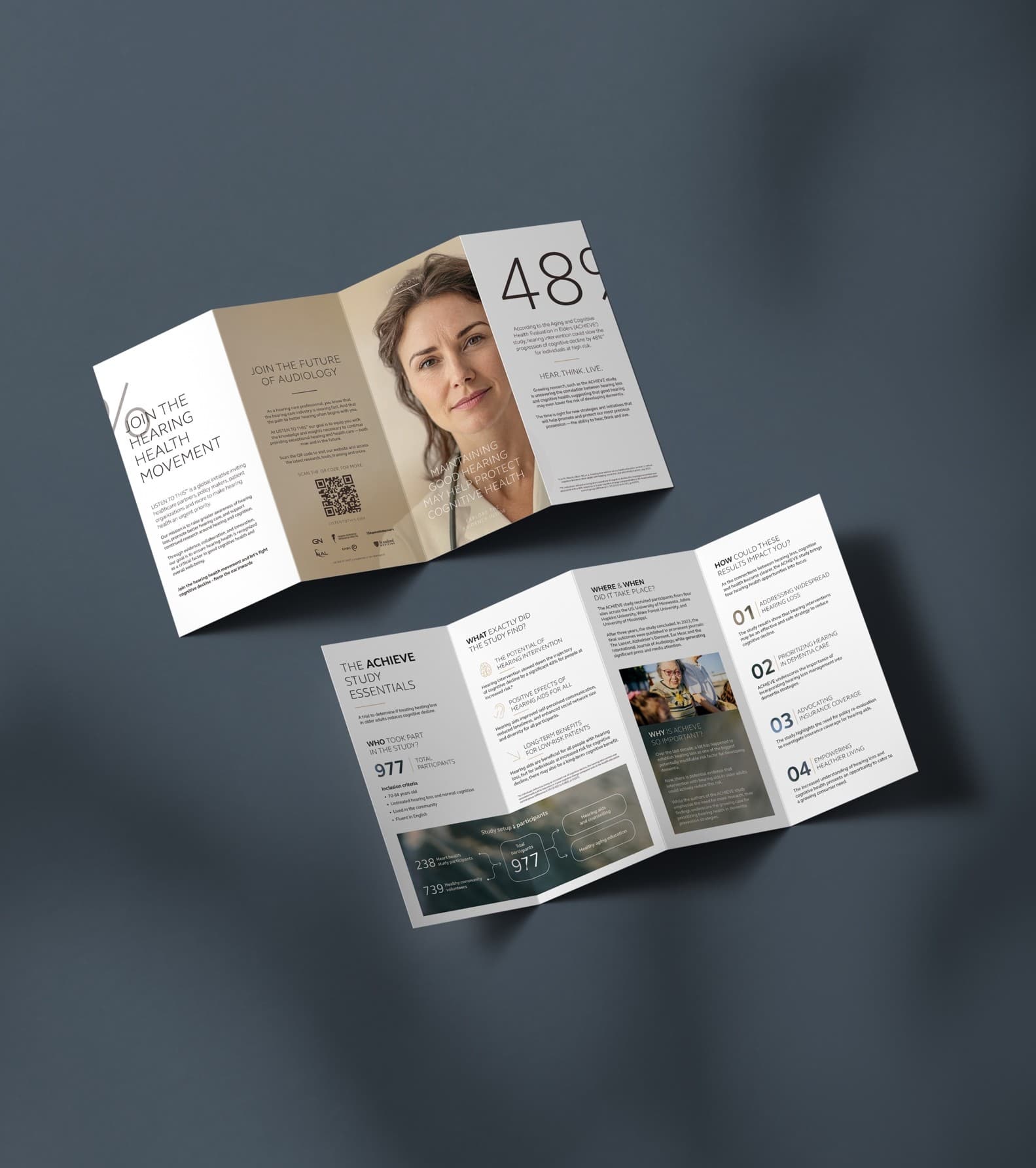 Brochure: ACHIEVE study