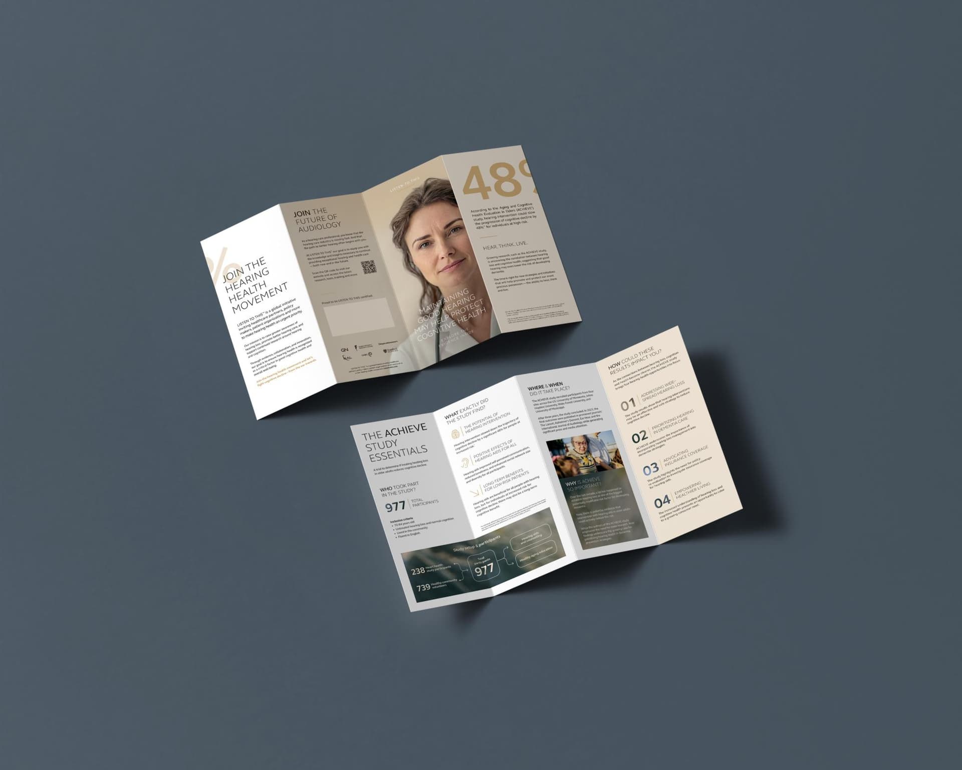 Folleto: Estudio ACHIEVE