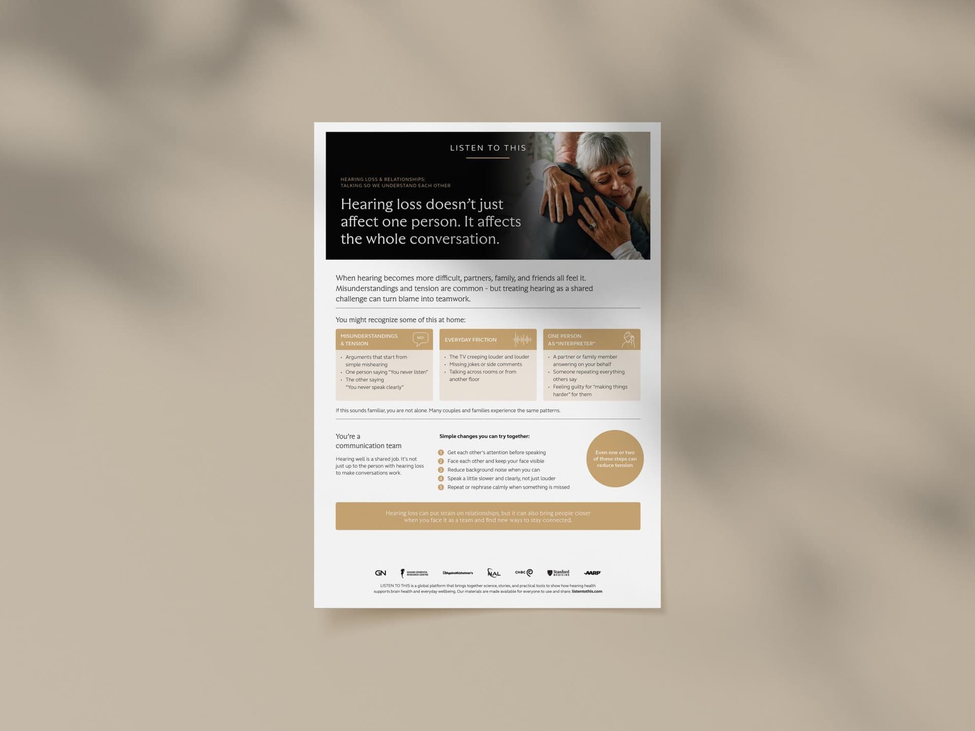 Patient Guide: Hearing Loss & Relationships