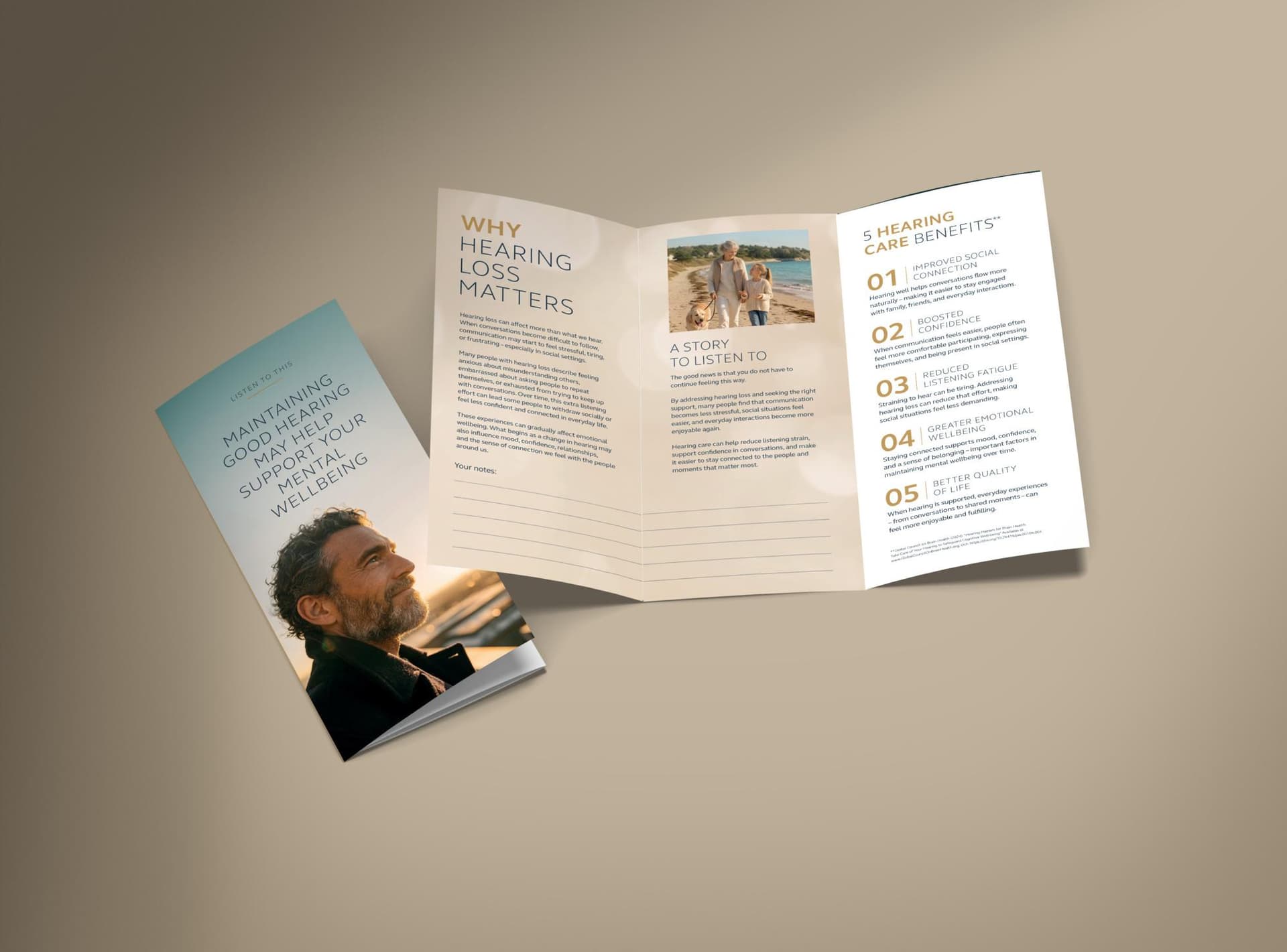 Brochure: Wellbeing